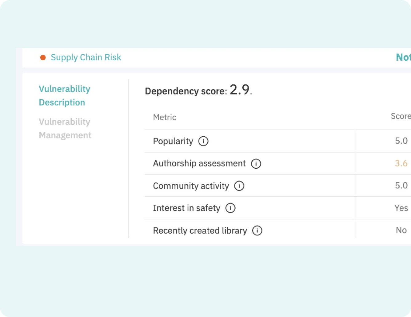 Оценка состояния пакетов DerScanner